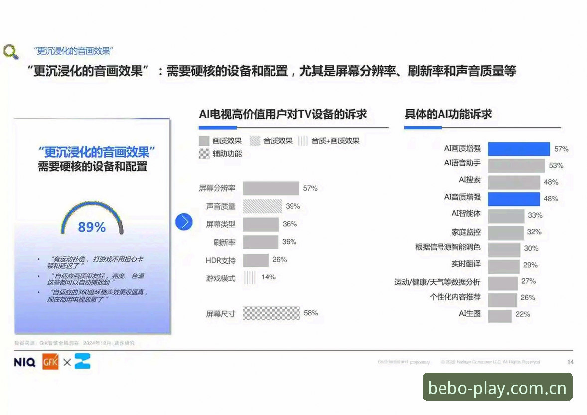 必博数字娱乐官网 beplay必博平台深度分析:从必博数字娱乐官网看行业趋势与用户体验
