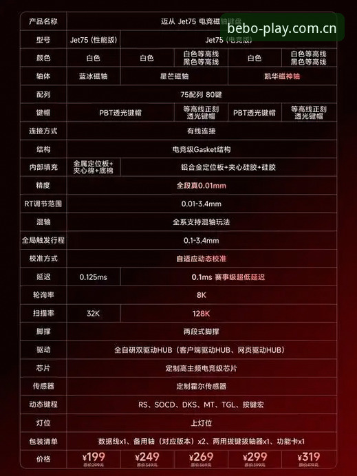 必博注册功能详解 为什么选择必博注册功能?从技术角度深度解析